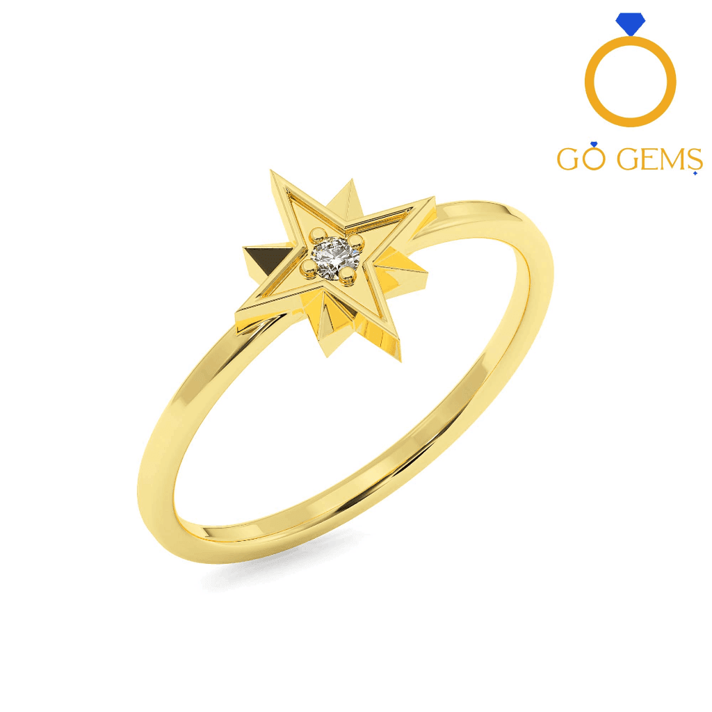 The Pandora Ring
