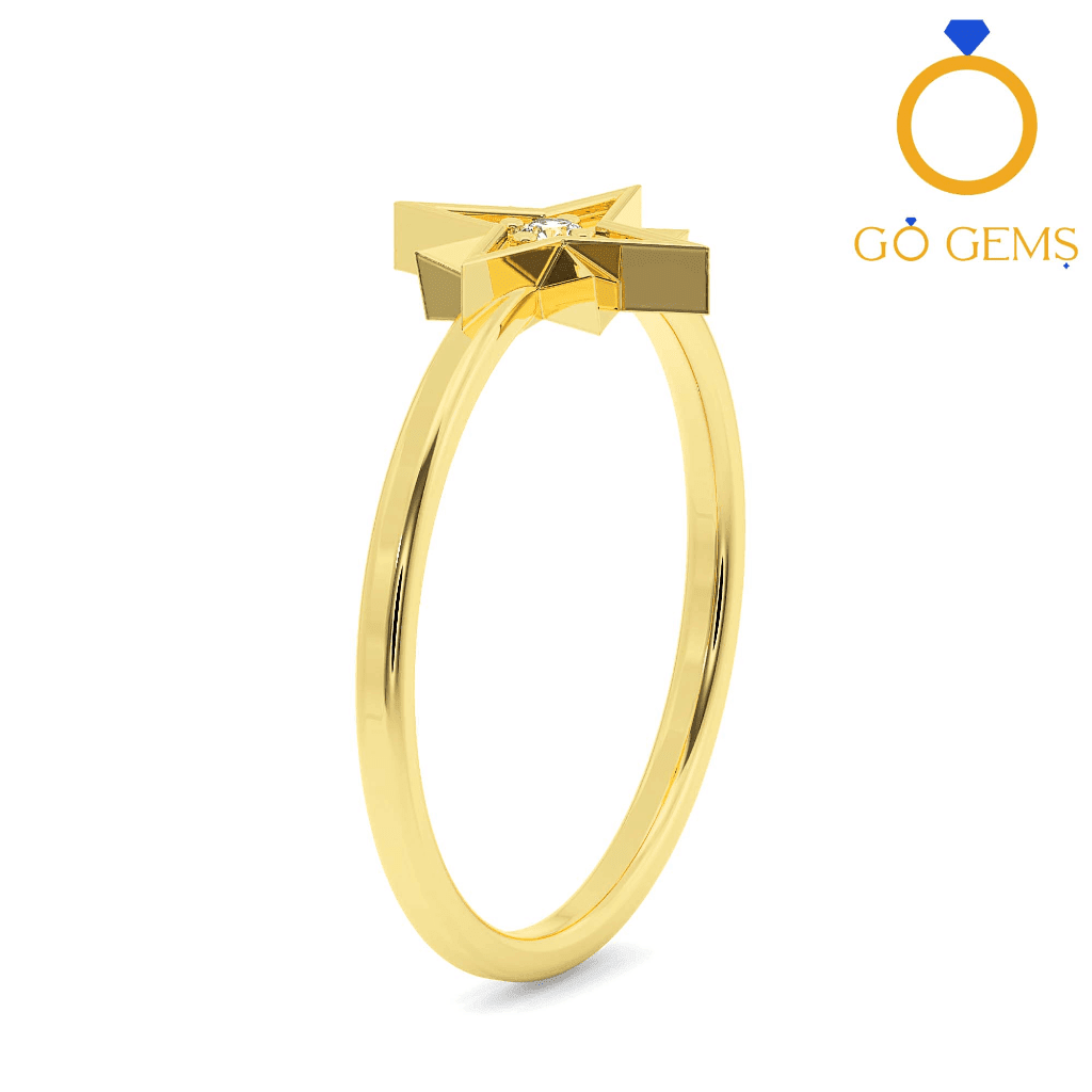 The Pandora Ring
